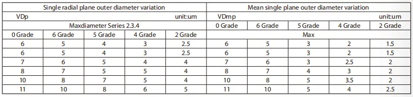 blog-812-192 blog-812-192