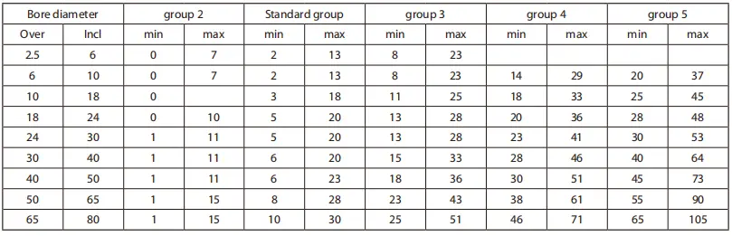 blog-809-261 blog-809-261