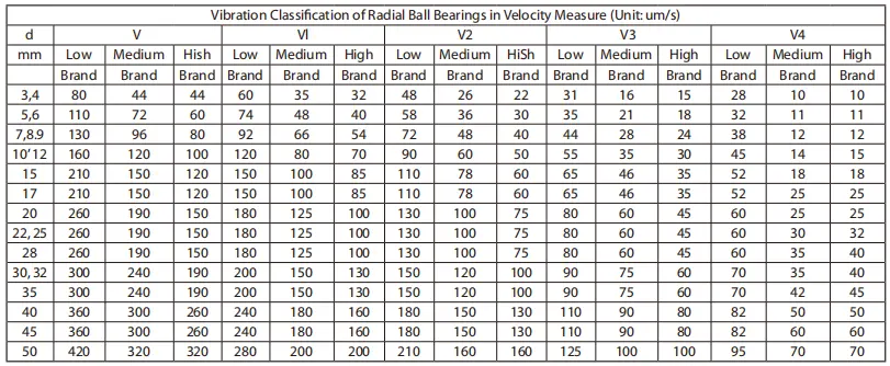blog-811-334 blog-811-334